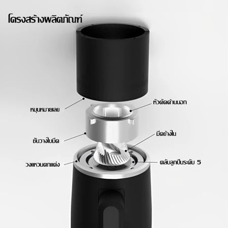 STARSEEKER EDGEmini Coffee Grinderไร้สายเครื่องบดกาแฟแบบพกพา สําหรับCamping รถเครื่องชงกาแฟ ขนาด38MM.