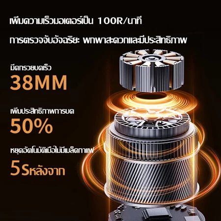 STARSEEKER EDGEmini Coffee Grinderไร้สายเครื่องบดกาแฟแบบพกพา สําหรับCamping รถเครื่องชงกาแฟ ขนาด38MM.