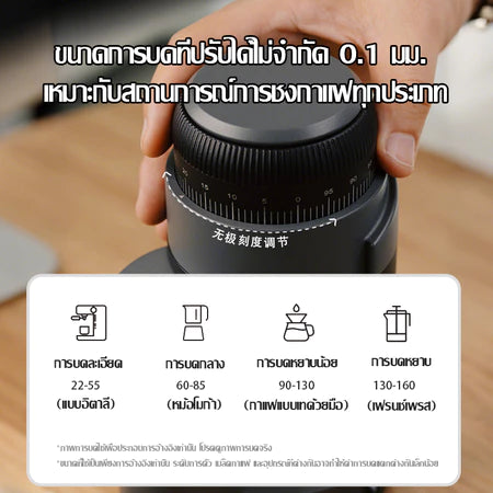 STARSEEKERเครื่องบดกาแฟพกพาGo50 Portable coffee grinder ไร้สาย 50MMมีดทรงกรวยขนาดเล็กแบบอิตาลี