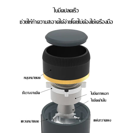 STARSEEKERเครื่องบดกาแฟพกพาGo50 Portable coffee grinder ไร้สาย 50MMมีดทรงกรวยขนาดเล็กแบบอิตาลี
