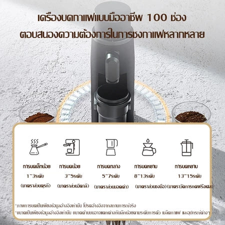 Starseeker EDGE 2.0 เครื่องบดกาเเฟไฟฟ้า เฟืองบด 48 มิลลิเมตร รอบบดแบบอิตาเลียนสำหรับบด ปรับระดับได้ละเอียดแบบไร้ขั้น