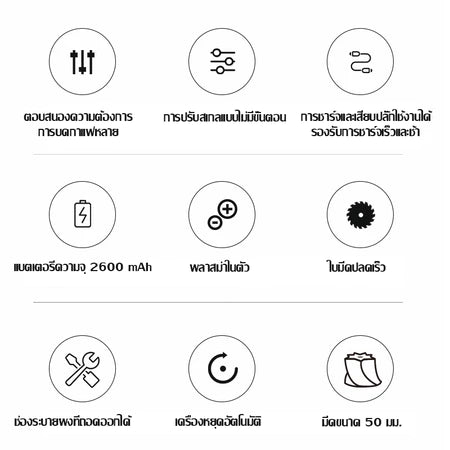 STARSEEKERเครื่องบดกาแฟพกพาGo50 Portable coffee grinder ไร้สาย 50MMมีดทรงกรวยขนาดเล็กแบบอิตาลี